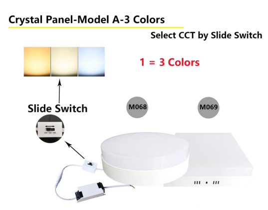 Crystal Panel-Model A-3 Colors